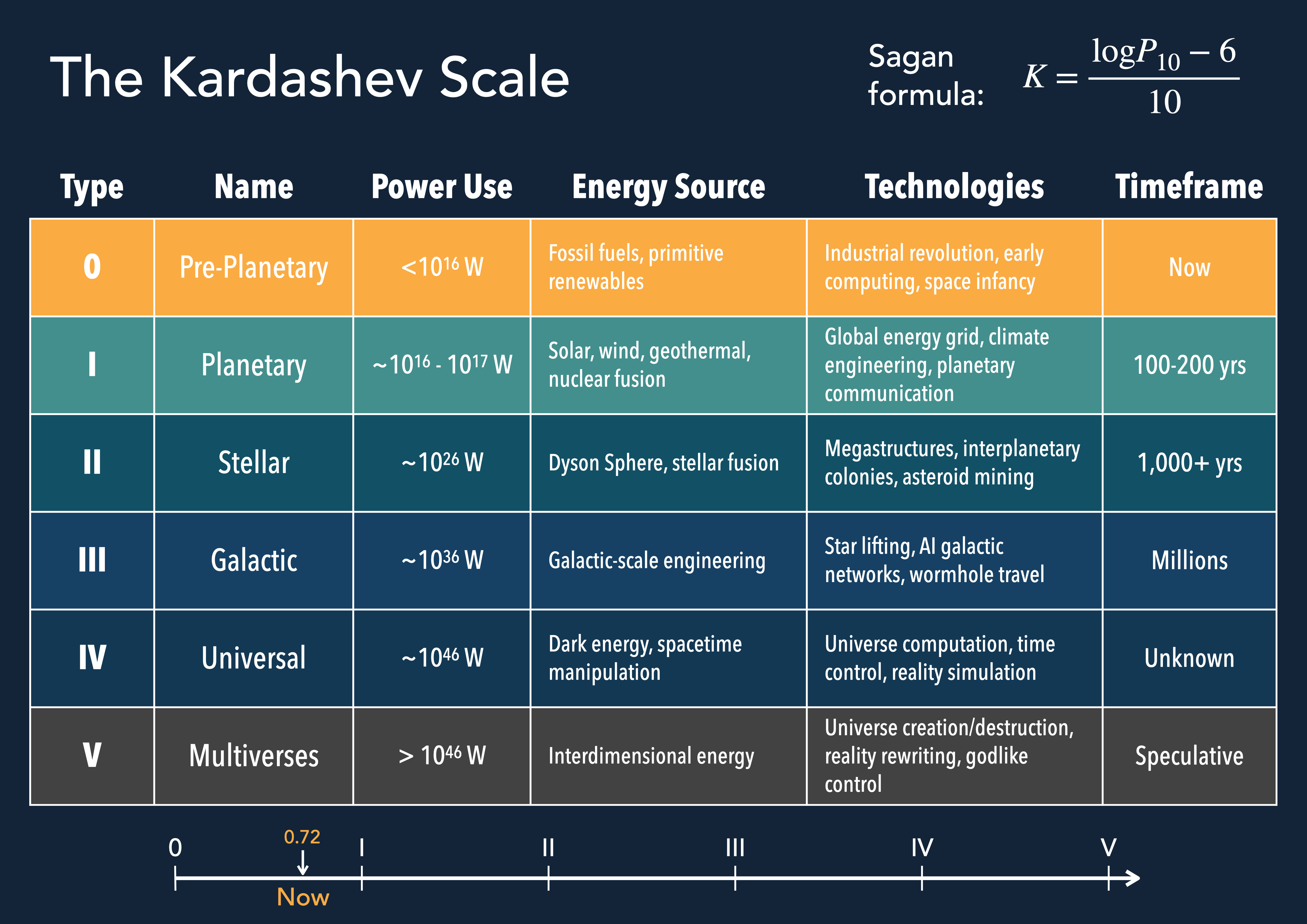 AdobeStock 1620358079